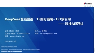 DeepSeek全链图谱，15细分领域+151家公司