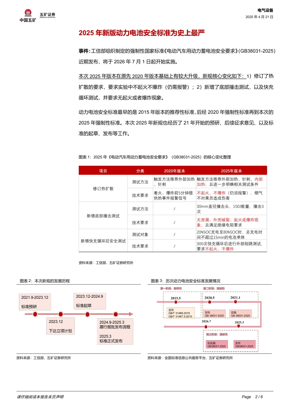 五矿证券：电池厂能满足史上最严动力电池安全令吗？_第2页