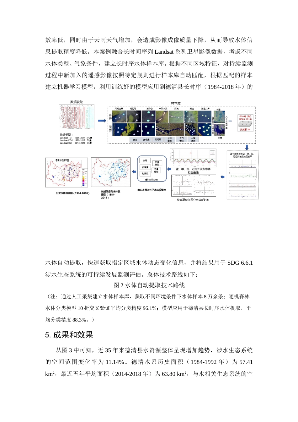 面向2030可持续发展目标评估的长时序水体遥感提取--湖南科技大学.doc_第3页