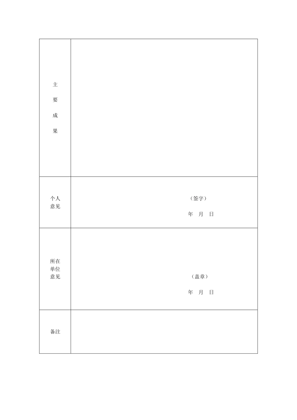 附件飞天碳（FACC）自愿减排项目审定与减排量核查技术委员会专家推荐表.doc_第2页