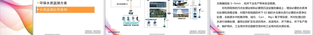 智慧环保解决方案--大唐电信.pptx