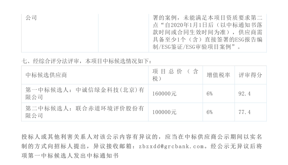 【中标】ESG16万-广州农村商业银行ESG报告合规性审阅及鉴证或审验服务项目中标结果公示中诚信绿金科技（北京）有限公司.pdf_第2页