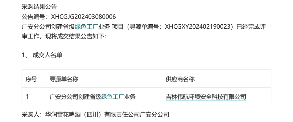 【中标】绿色工厂-华润雪花啤酒（四川）有限责任公司广安分公司广安分公司创建省级绿色工厂业务询价结果公告-吉林伟航环境安全科技有限公司.pdf_第1页