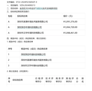 【中标】气候变化109万-盐田区2024年应对气候变化技术支持服务项目-深圳市源清环境技术服务有限公司.pdf