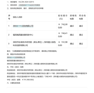 【中标】碳服务74万-深圳市大型活动碳中和试点示范项目采购结果公告-深圳碳中和咨询有限公司.pdf