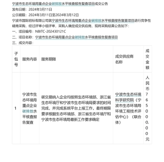 【中标】碳复查76.5万-宁波市重点企业碳排放水平核查报告复查项目成交公告.pdf