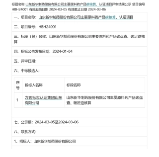 【中标】碳核算-山东新华制药股份有限公司主要原料药产品碳核算、认证项目评审结果公示-方圆标志认证集团山东有限公司.pdf