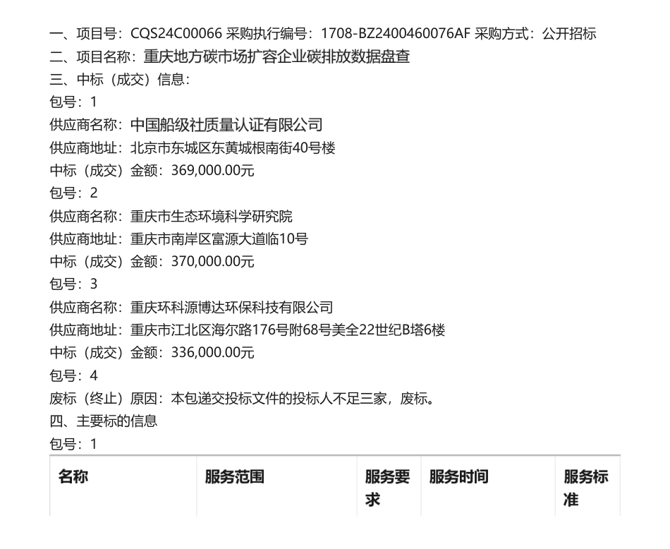 【中标】碳排放107.5万-重庆地方碳市场扩容企业碳排放数据盘查项目中标公告-中国船级社质量认证有限公司等.pdf_第1页