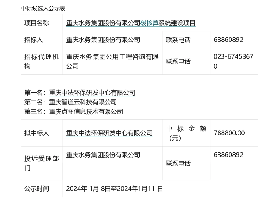 【中标】碳系统78.88万-重庆水务集团股份有限公司碳核算系统建设项目中标公告-重庆中法环保研发中心有限公司.pdf_第1页