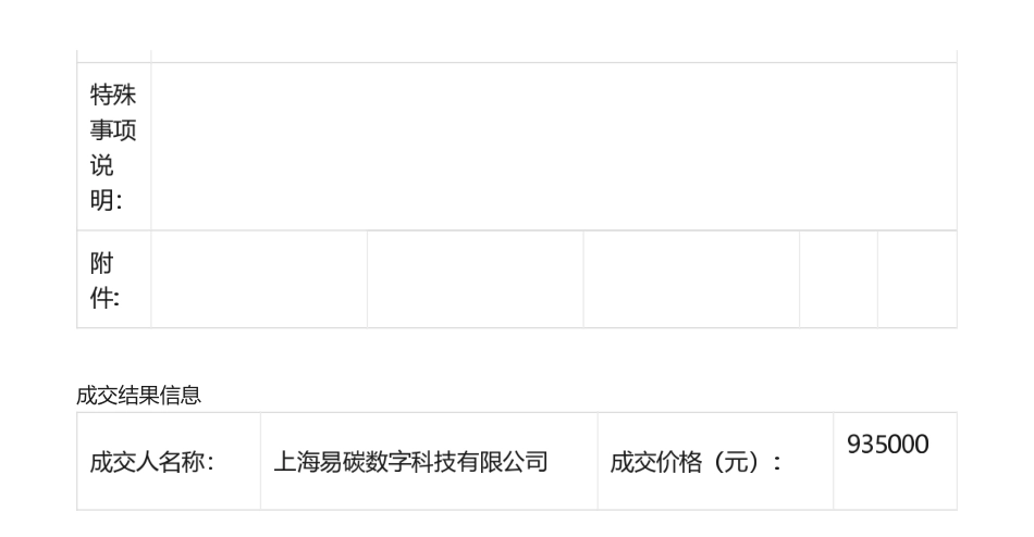 【中标】碳系统-93.5万!深能北方能源控股有限公司光伏发电、风电全生命周期碳足亦管理系统技术开发.pdf_第2页