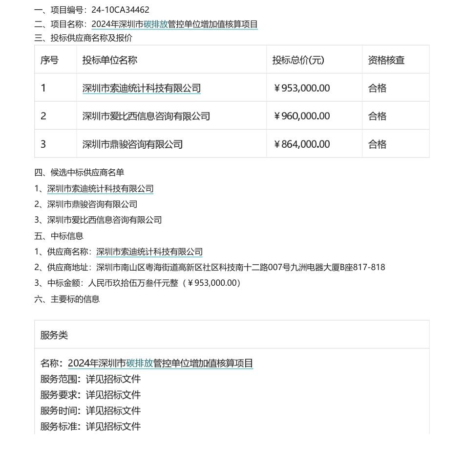【中标】碳咨询95.3万-2024年深圳市碳排放管控单位增加值核算项目中标结果公示-深圳市索迪统计科技有限公司.pdf_第1页