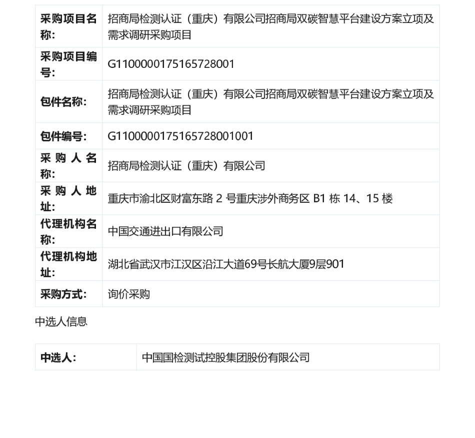 【中标】碳咨询-招商局检测认证（重庆）有限公司招商局双碳智慧平台建设方案立项及需求调研采购项目结果公告-中国国检测试控股集团股份有限公司.pdf_第1页