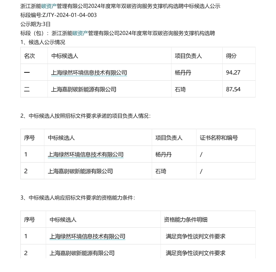 【中标】碳咨询-浙江浙能碳资产管理有限公司2024年度常年双碳咨询服务支撑机构选聘候选人公示-上海绿然环境信息技术有限公司.pdf_第1页