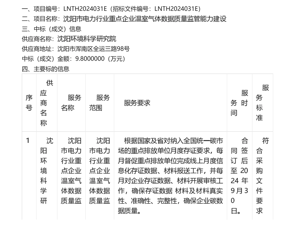 【中标】温室气体9.8万-沈阳市电力行业重点企业温室气体数据质量监管能力建设成交公告-沈阳环境科学研究院.pdf_第1页