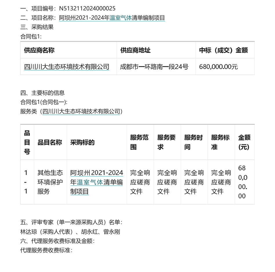 【中标】温气清单68万-阿坝州2021-2024年温室气体清单编制项目竞争性磋商成交公告-四川川大生态环境技术有限公司_第1页