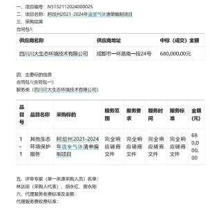 【中标】温气清单68万-阿坝州2021-2024年温室气体清单编制项目竞争性磋商成交公告-四川川大生态环境技术有限公司