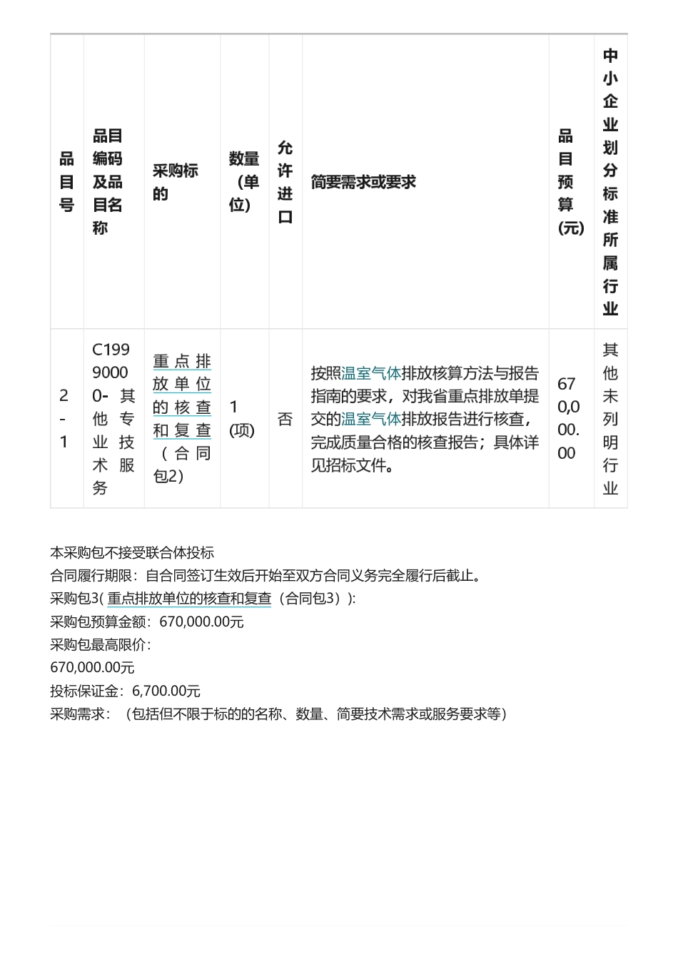 【招标】碳核查615万-福建省重点排放单位的核查和复查公开招标招标公告_第3页