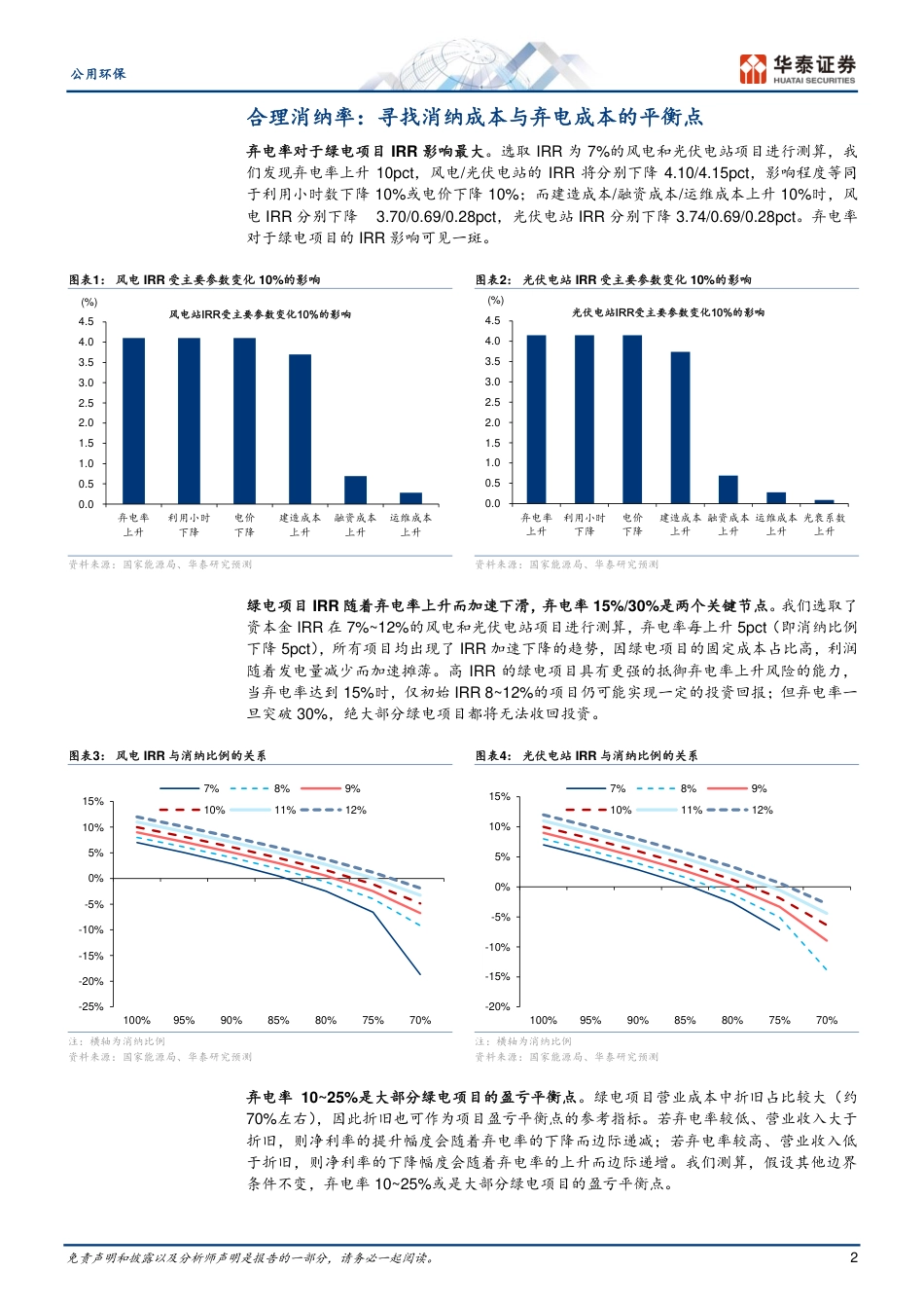 绿电消纳有望破局，价值或曲折回归_第2页