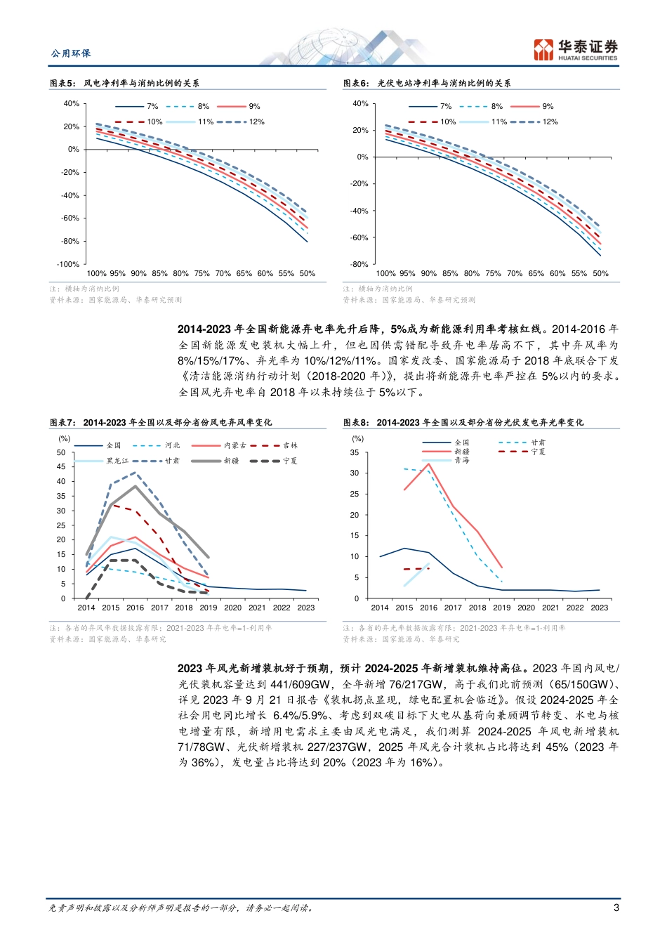 绿电消纳有望破局，价值或曲折回归_第3页