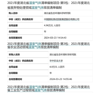 【中标_招标】2021年度湖北省温室气体清单编制项目等批量中标_招标信息