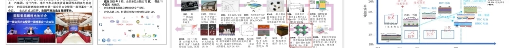 面向新质生产力的前沿科技展望：新能源