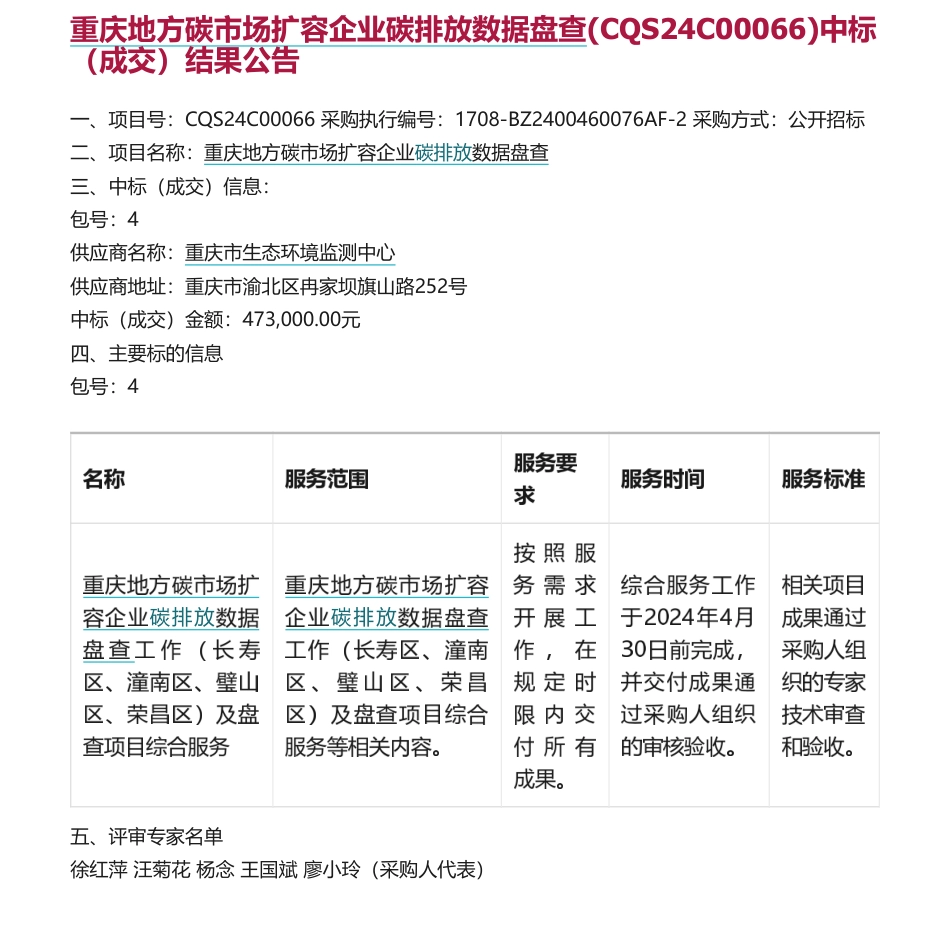 【中标_招标】重庆地方碳市场扩容企业碳排放数据盘查中标（成交）结果公告等碳服务批量信息_第1页