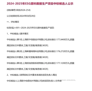【中标】ESG服务177.84万-中证指数公司ESG数据服务-上海软中信息技术有限公司