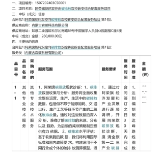 【中标】碳服务26万-阿荣旗能耗双控向碳排放双控转变综合配套服务项目中标（成交）结果公告-内蒙古森碳科技有限公司
