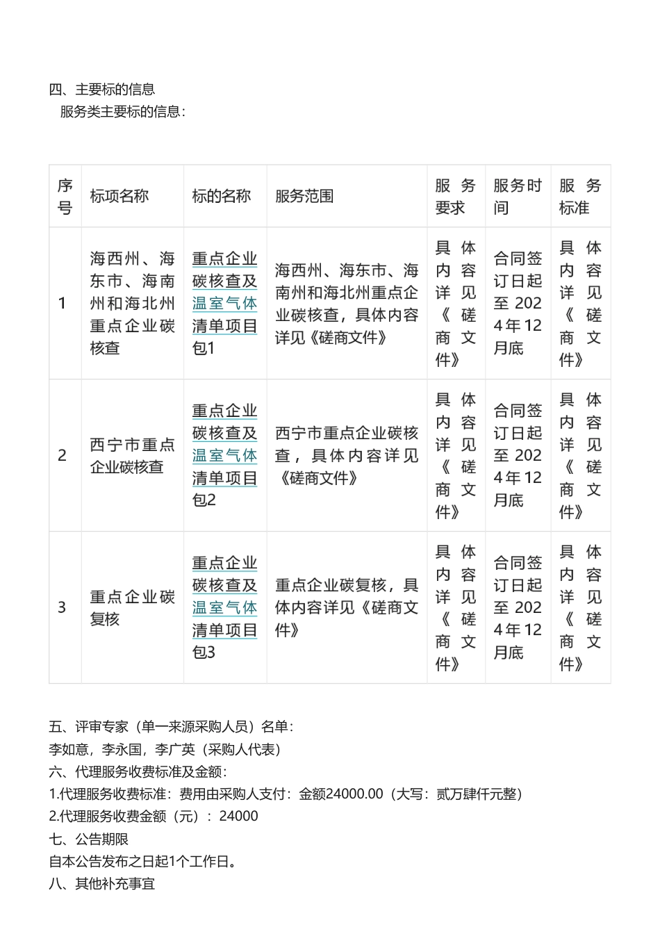 【中标】碳核查87.78万-青海省重点企业碳核查及温室气体清单项目中标(成交)结果公告-成都育阳碳环境科技有限公司等_第2页