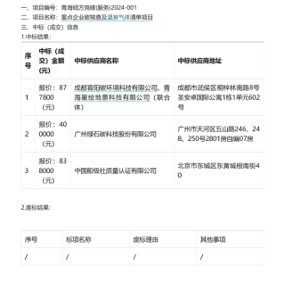 【中标】碳核查87.78万-青海省重点企业碳核查及温室气体清单项目中标(成交)结果公告-成都育阳碳环境科技有限公司等