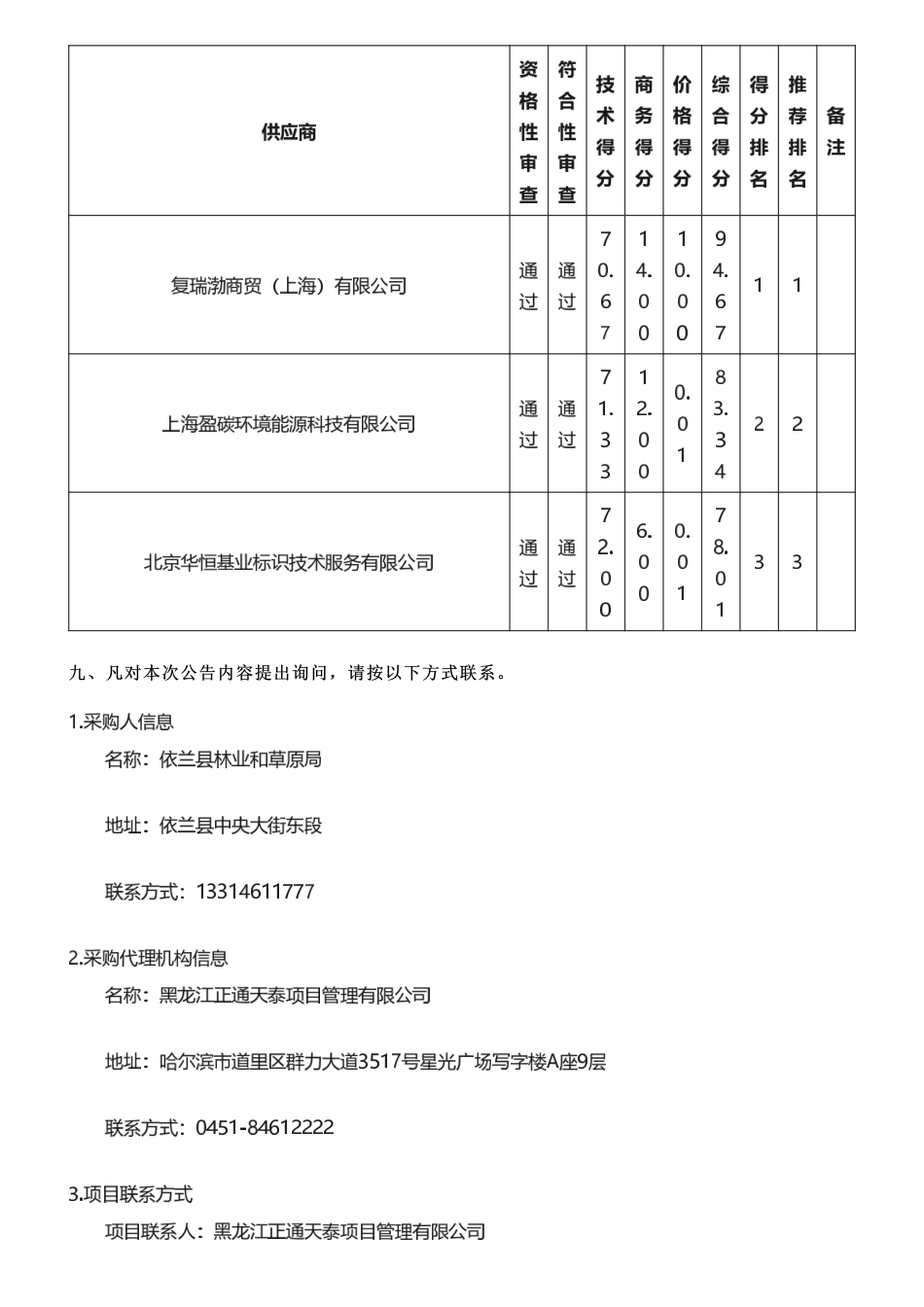 【中标】碳汇-依兰县林业和草原局依兰县林业碳汇项目采购(三次)结果公告-复瑞渤商贸_第3页