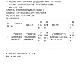 【中标】气候变化24万-北京市密云区生态环境局2024年应对气候变化工作-减污降碳诊断分析成交公告-中国国检测试控股集团有限公司