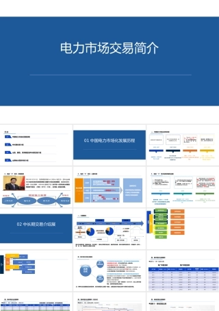 电力市场交易规则介绍(中长期+现货)
