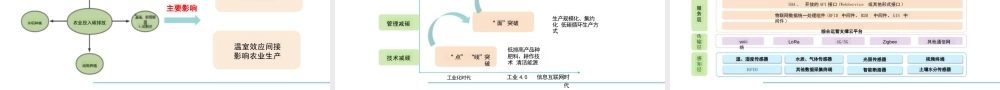 面向碳达峰碳中和的碳足迹追踪方法（合稿）