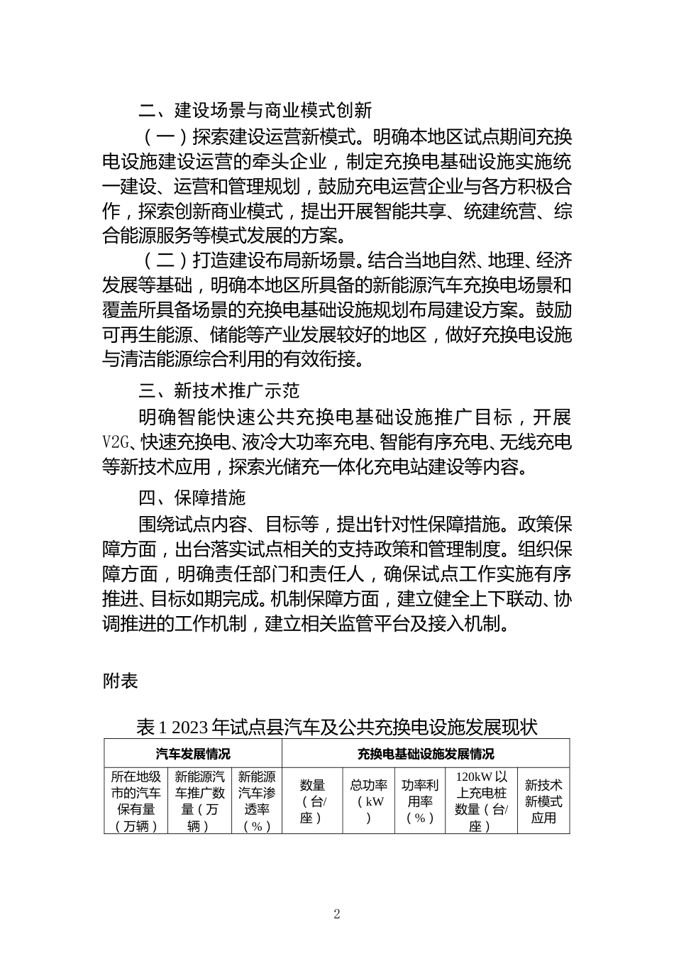 【政策】附件1 试点实施方案编制大纲_第2页