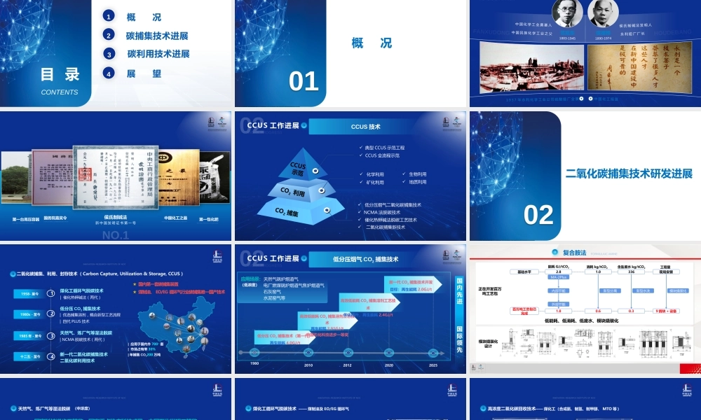 CCUS技术实践