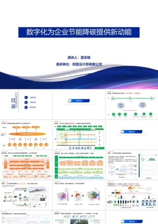 【PPT】数字化为企业节能降碳提供新动能