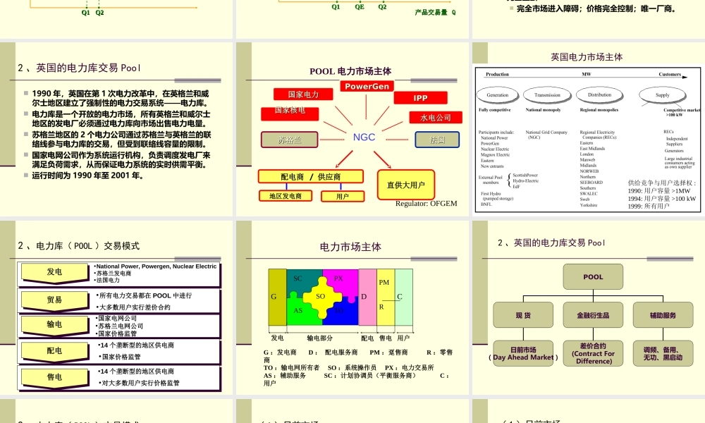 华北电力大学PPT-电力市场交易理论
