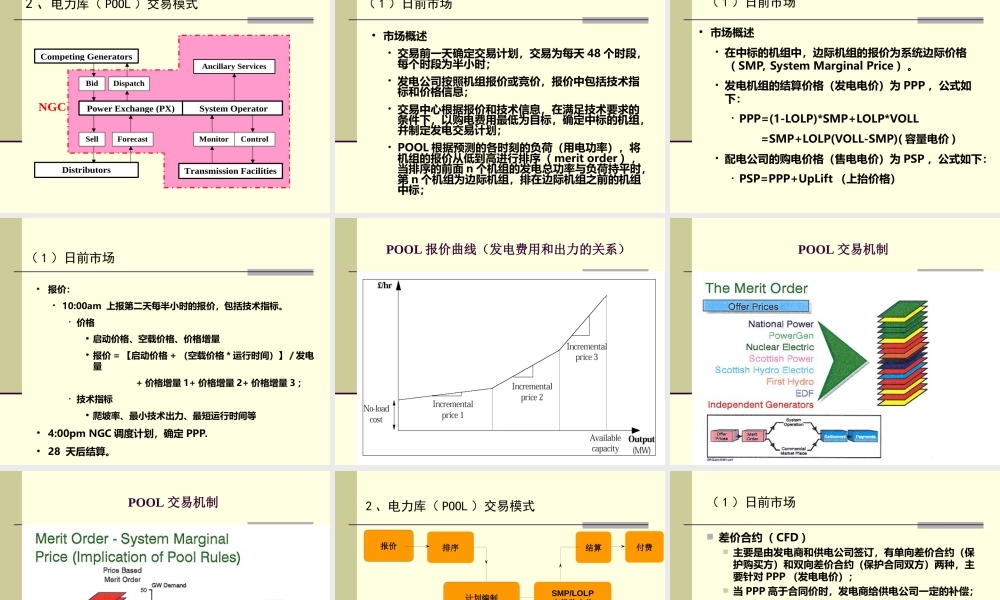 华北电力大学PPT-电力市场交易理论
