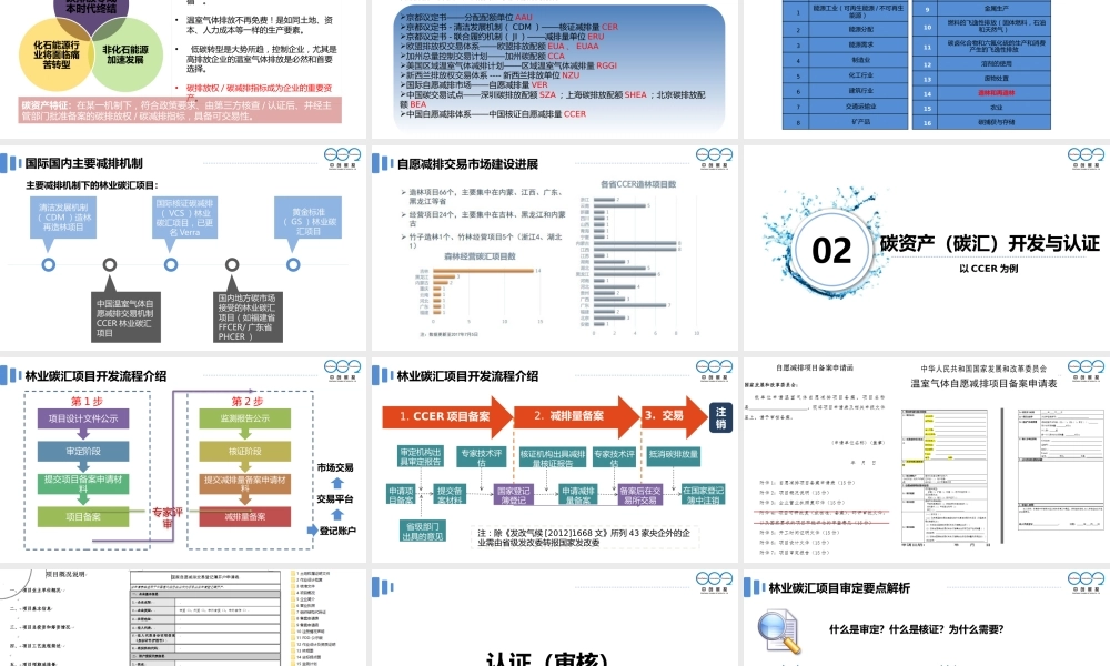 碳资产管理与认证-中创碳投孟兵站