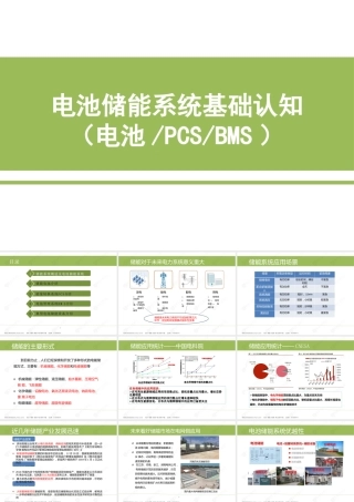 【教程PPT】电池储能系统基础认知培训（电池、PCS、BMS）