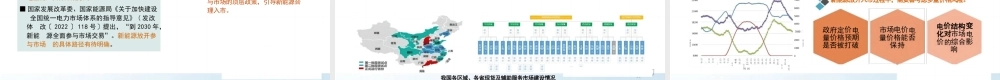 国网能源研究院范孟华：关于新能源参与市场的有关思考