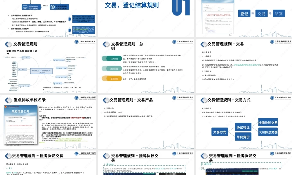 全国碳市场交易、登记结算规则-53页