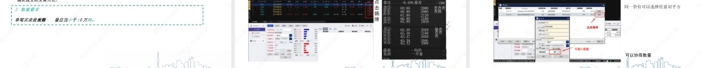 全国碳市场交易、登记结算规则-53页