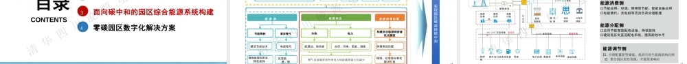 _李治：碳视角下区域能源互联网规划思路