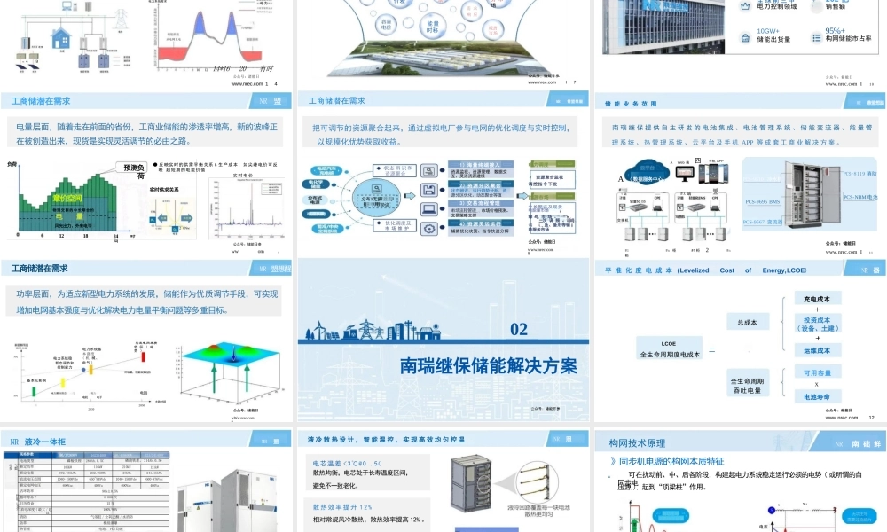 工商业储能落地应用的盈利模式探索——南瑞继保 