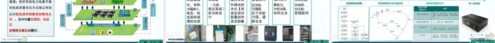 新型配用电网荷侧灵活性数智化管控——国网浙江 鲍卫东