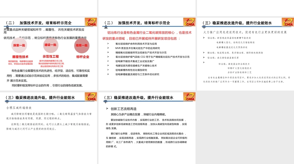 有色金属冶炼行业节能降碳改造升级实施指南——中国有色金属工业协会 邵朱强