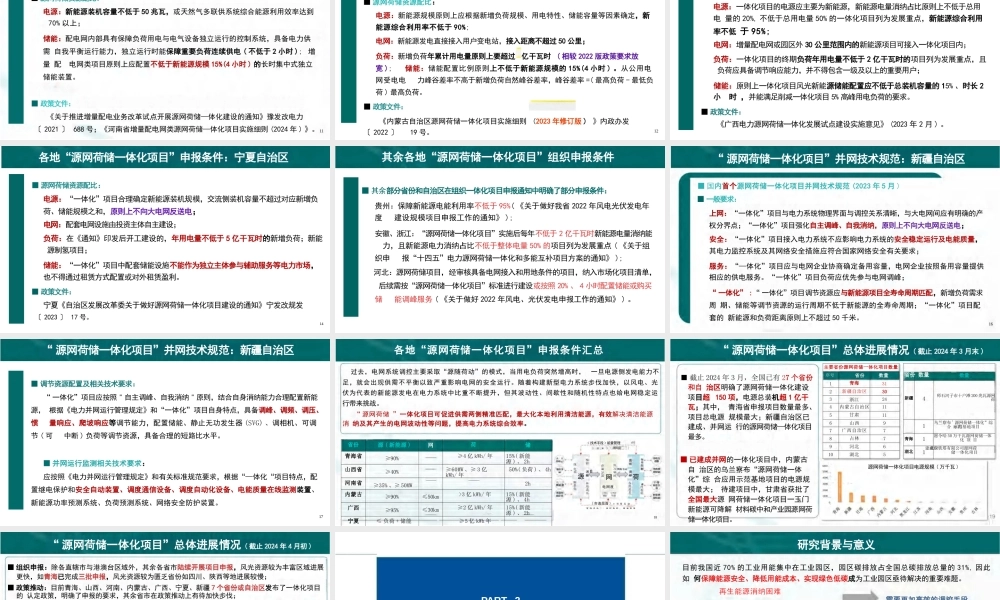 【专家PPT】文福拴：“源网荷储一体化项目”的背景、现状与展望