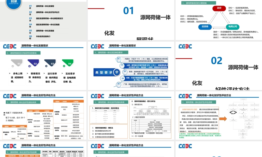 【专家PPT】园区级源网荷储一体化项目规划方法及实施路径